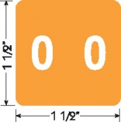 Sav-Tyme 1700 Compatible