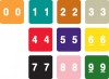 Sav-Tyme 1700 Compatible Numeric Labels, Laminated Stock, 1-1/2" X 1-1/2" Individual Numbers - Roll of 500